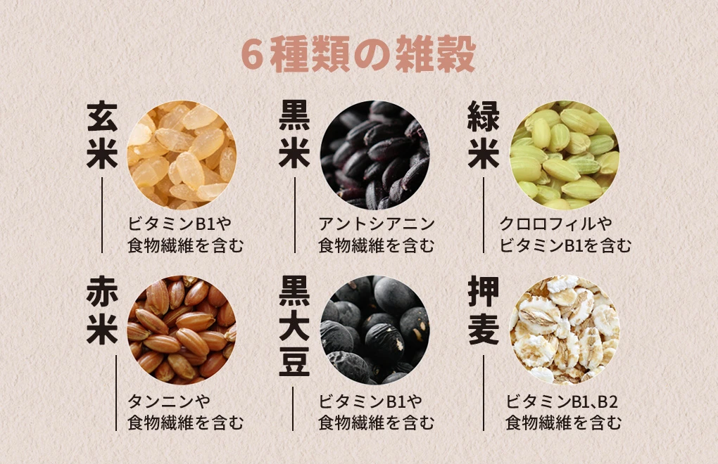 6種類の雑穀/玄米/黒米/緑米/赤米/黒大豆/押麦