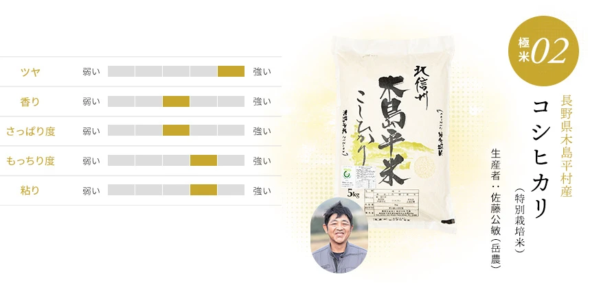 長野県木島平村産コシヒカリ(特別栽培米)　生産者:佐藤公敏(岳農)