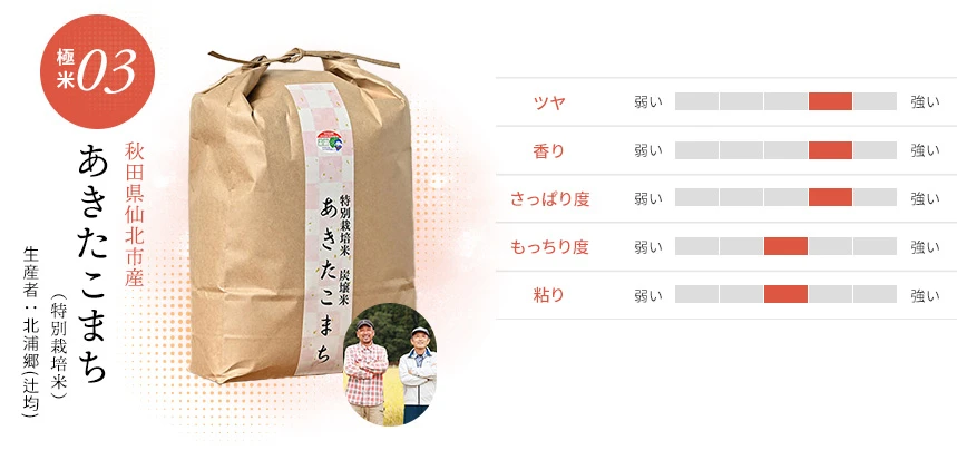 秋田県仙北市産あきたこまち(特別栽培米)　生産者:北浦郷(辻均)